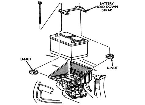 1996 dodge ram electric box underhood by battery|Battery Tray & Cables fit your 1996 Dodge Ram 2500 .